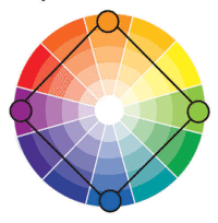 Creative Brand Land Christine Solazzi Color Wheel Square Tetradic Color