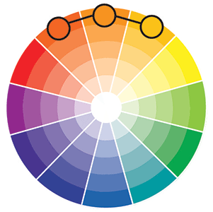 Creative Brand Land Christine Solazzi Color Wheel Analogous Color