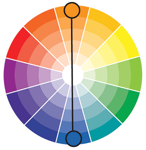 Creative Brand Land Christine Solazzi Color Wheel Complimentary Color