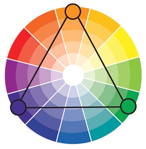 Creative Brand Land Christine Solazzi Color Wheel Triad Color