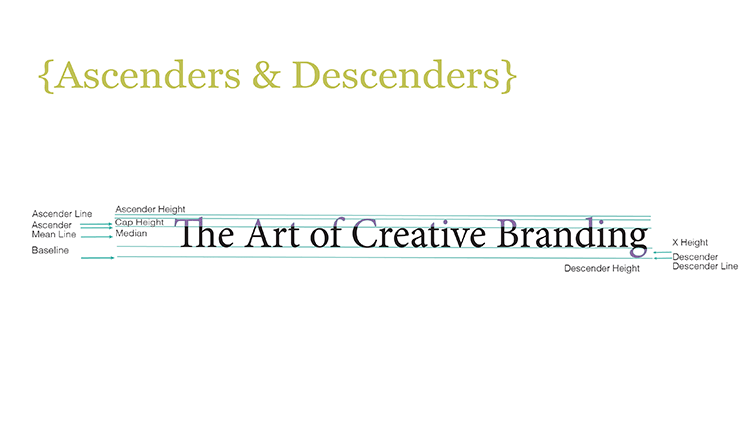 Creative Brand Land, Ascenders, Descenders