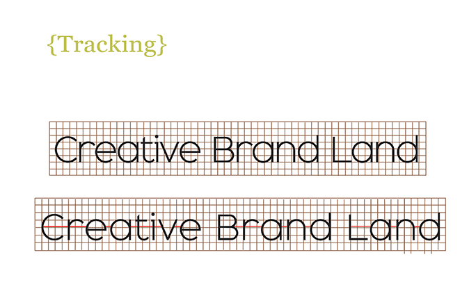 Creative Brand Land, Tracking