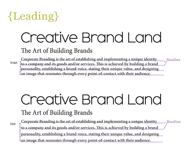 Creative Brand Land, Leading